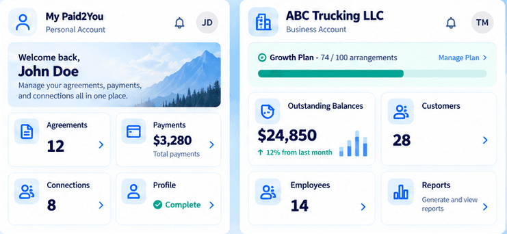 Paid2You Personal and Business dashboard preview